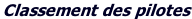 Classement des pilotes